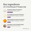 image:imagePetLab Co Probiotics for Dogs Support Gut Health Occasional Diarrhea Digestive Health amp Seasonal Allergies  Salmon Flavor  30 Soft Chews  Pack of 3Salmon